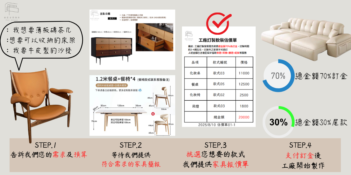 台中復刻家具推薦