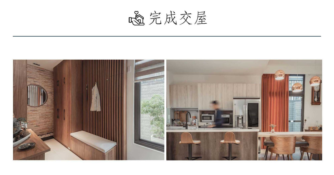 室內設計工作流程