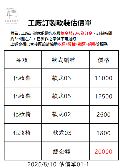 便宜家具哪裡買