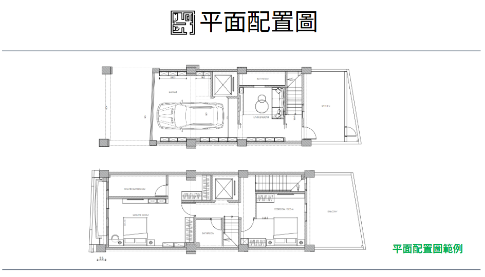 室內設計工作流程
