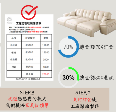 佛山傢俱推薦